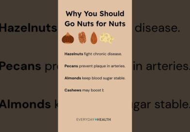 The Health Benefits of Nuts #shorts #diet #nutrition #healthbenefits