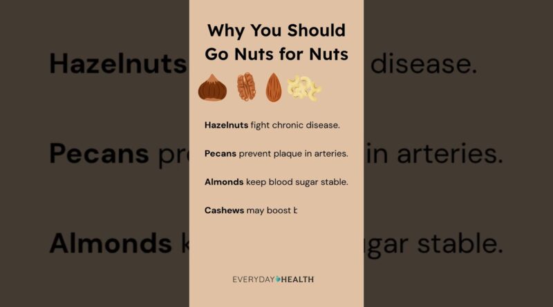The Health Benefits of Nuts #shorts #diet #nutrition #healthbenefits