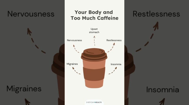 Your Body and Too Much Caffeine #caffeine #coffeelover #shorts